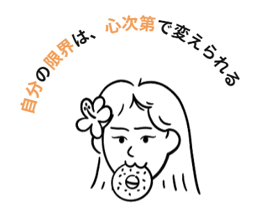 Liu Tianqi（学院メンバー）